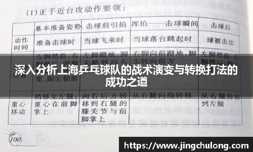 深入分析上海乒乓球队的战术演变与转换打法的成功之道