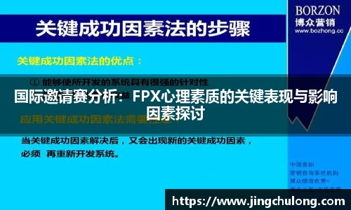 国际邀请赛分析：FPX心理素质的关键表现与影响因素探讨