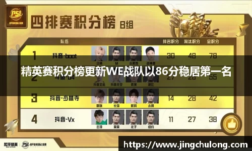 精英赛积分榜更新WE战队以86分稳居第一名