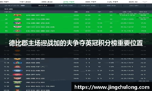 德比郡主场迎战加的夫争夺英冠积分榜重要位置