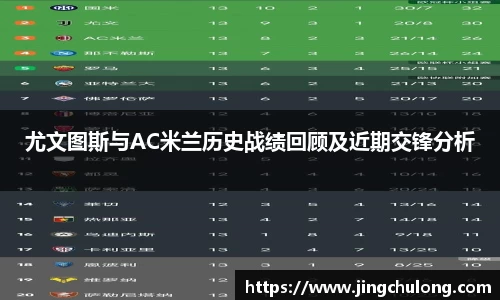 龙8平台
